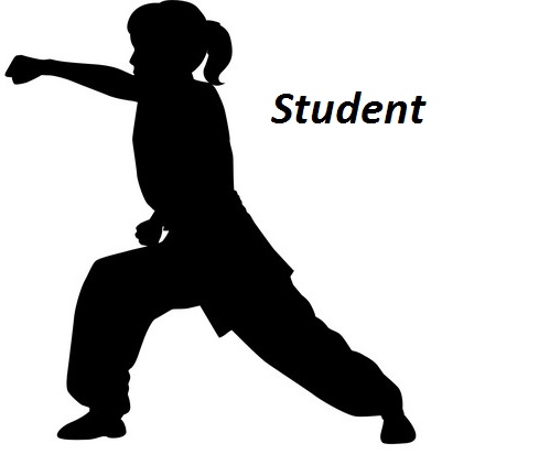 Monash Wushu and Taichi - 12 Months Membership - Student